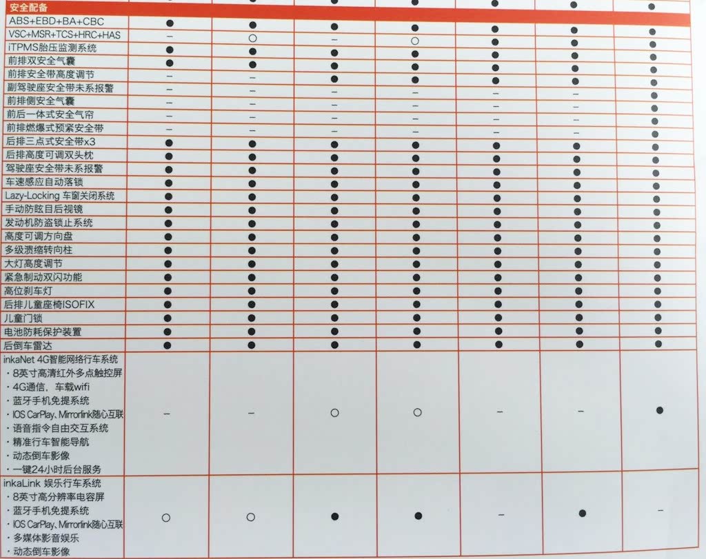 ֮