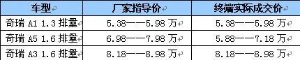 ֮