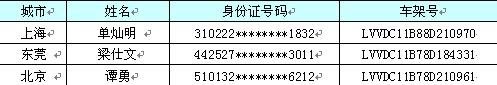 ֮