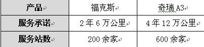 ֮