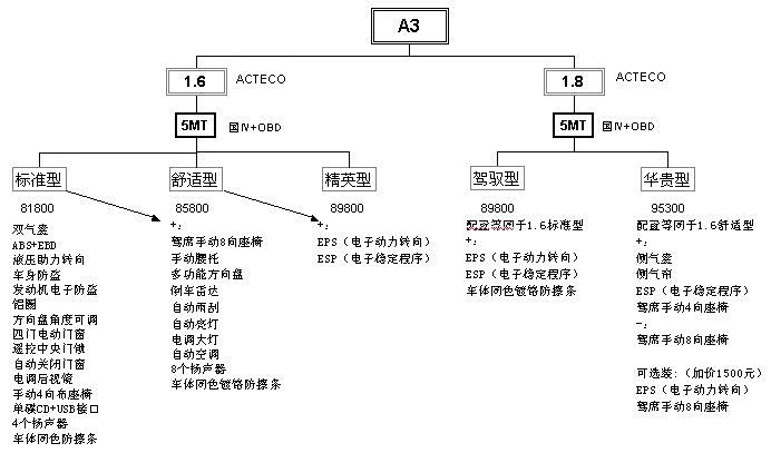 ֮