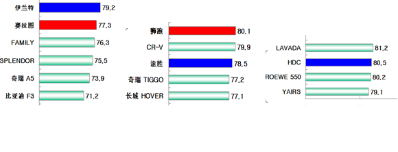 ֮