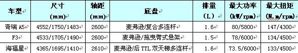 ֮