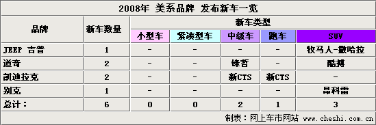 ֮