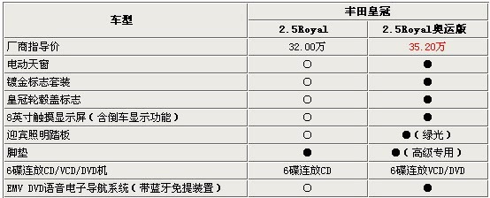 ֮