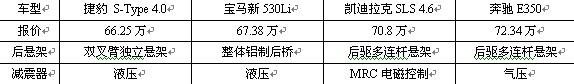 ֮