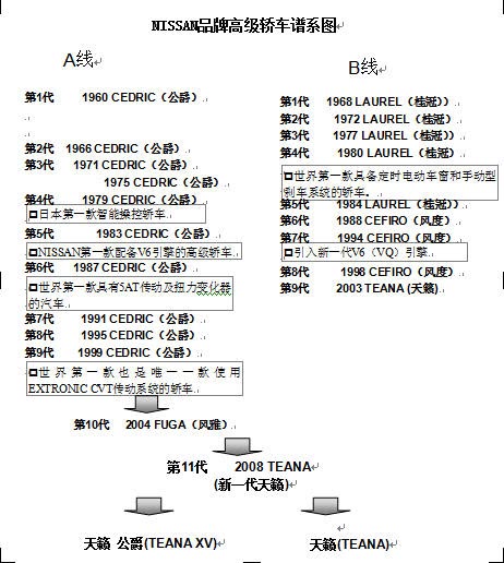֮