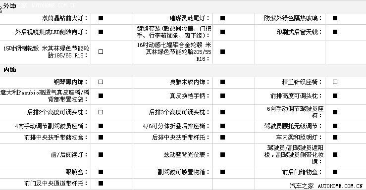 ֮