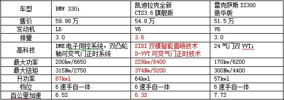֮