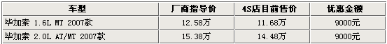 ֮