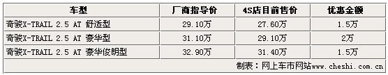 ֮