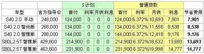 ֮