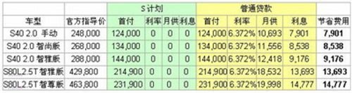 ֮
