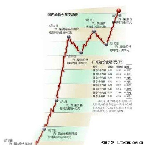֮
