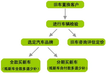 ֮