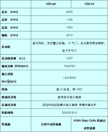 ֮