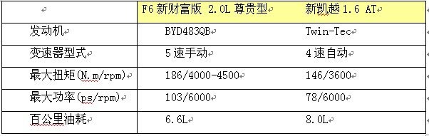 ֮