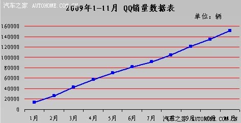 ֮