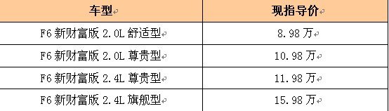 ֮