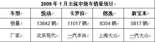 ֮