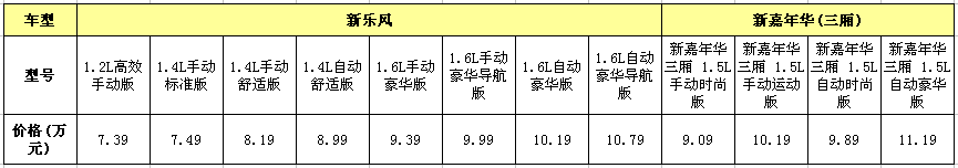 ֮