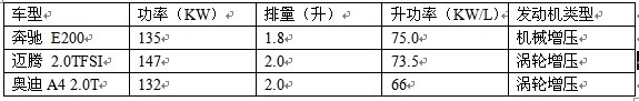 ֮