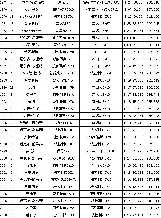 ֮