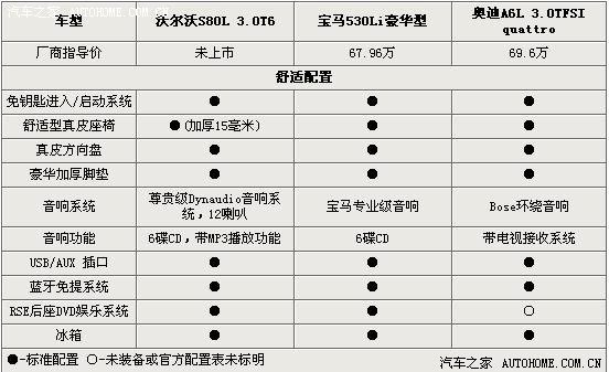 ֮