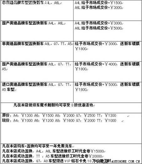 ֮