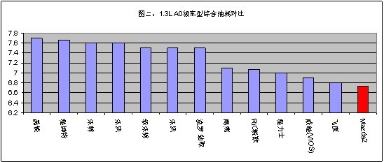 ֮