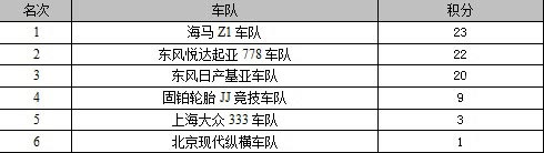֮