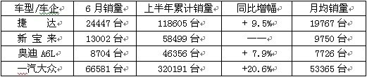 ֮