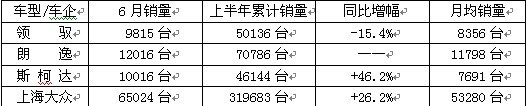 ֮