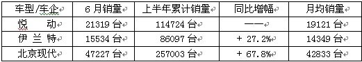 ֮