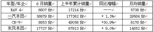 ֮