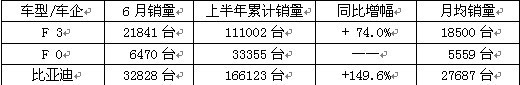 ֮