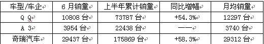 ֮
