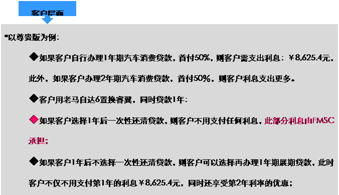 ֮