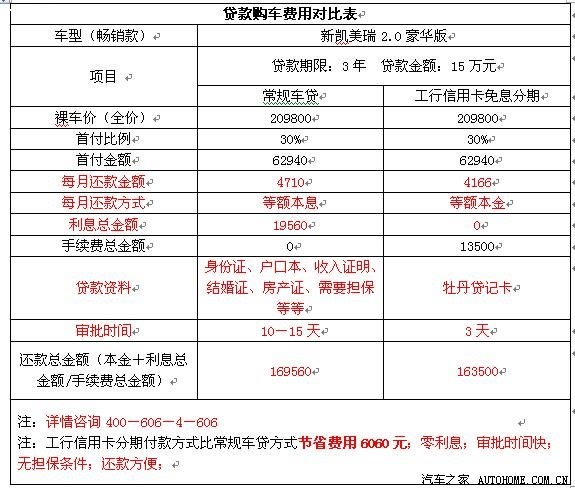 ֮