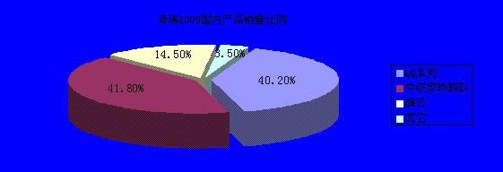 ֮