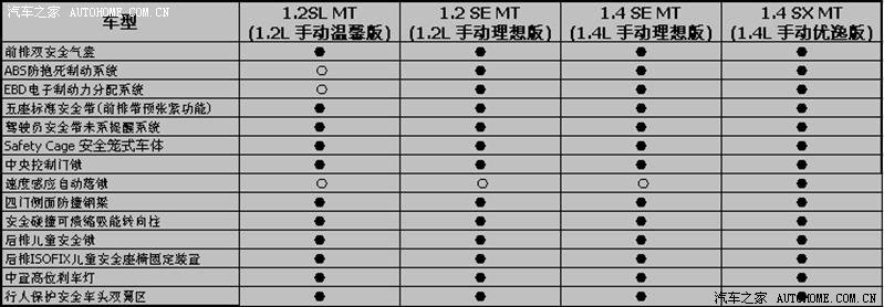 ֮
