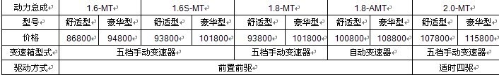 ֮