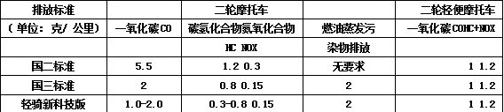 ֮