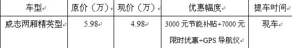 ֮
