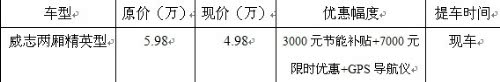 ֮
