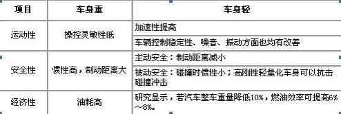 ֮
