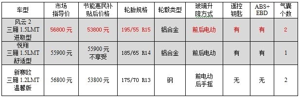 ֮