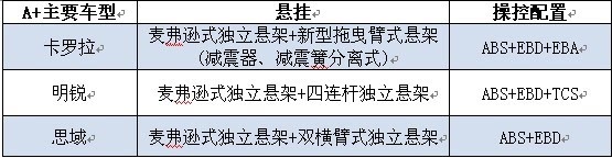 ֮