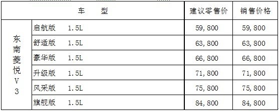֮