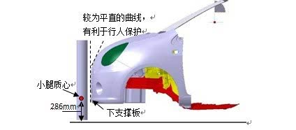 ֮